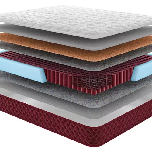 RedPeak Чогорі